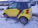 Smart fortwo Pure Image 4